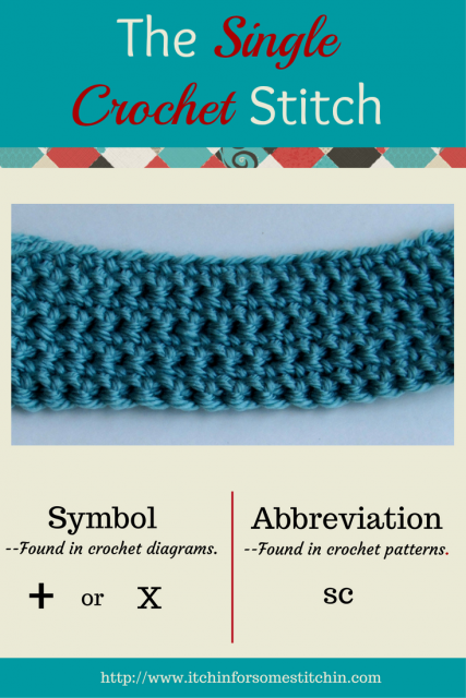 The Single Crochet Stitch. http://www.itchinforsomestitchin.com