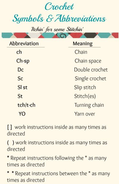 Crochet Symbols & Abbreviations. http://www.itchinforsomestitchin.com