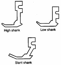 Types of Presser Feet. http://www.itchinforsomestitchin.com