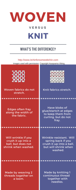 Woven versus Knit_ What's the Difference? Infographic. http://www.itchinforsomestitchin.com