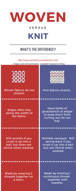 Understanding Stretch Fabrics - Types of Knit Fabrics 