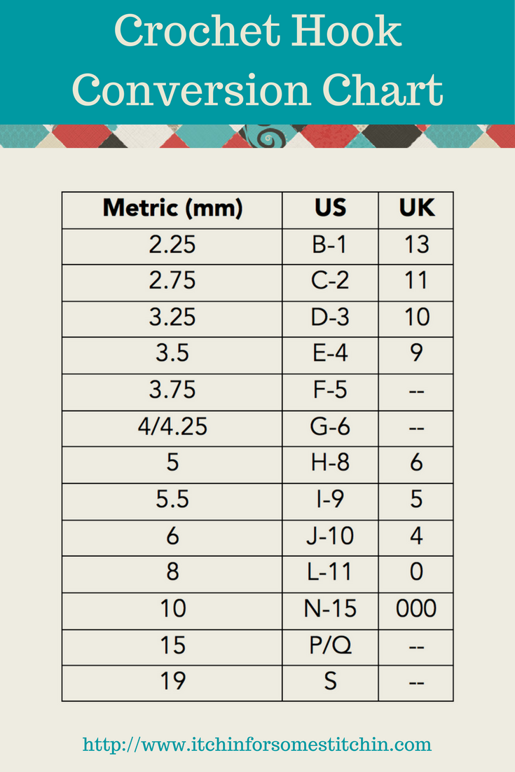 Steel Hook Conversion Chart