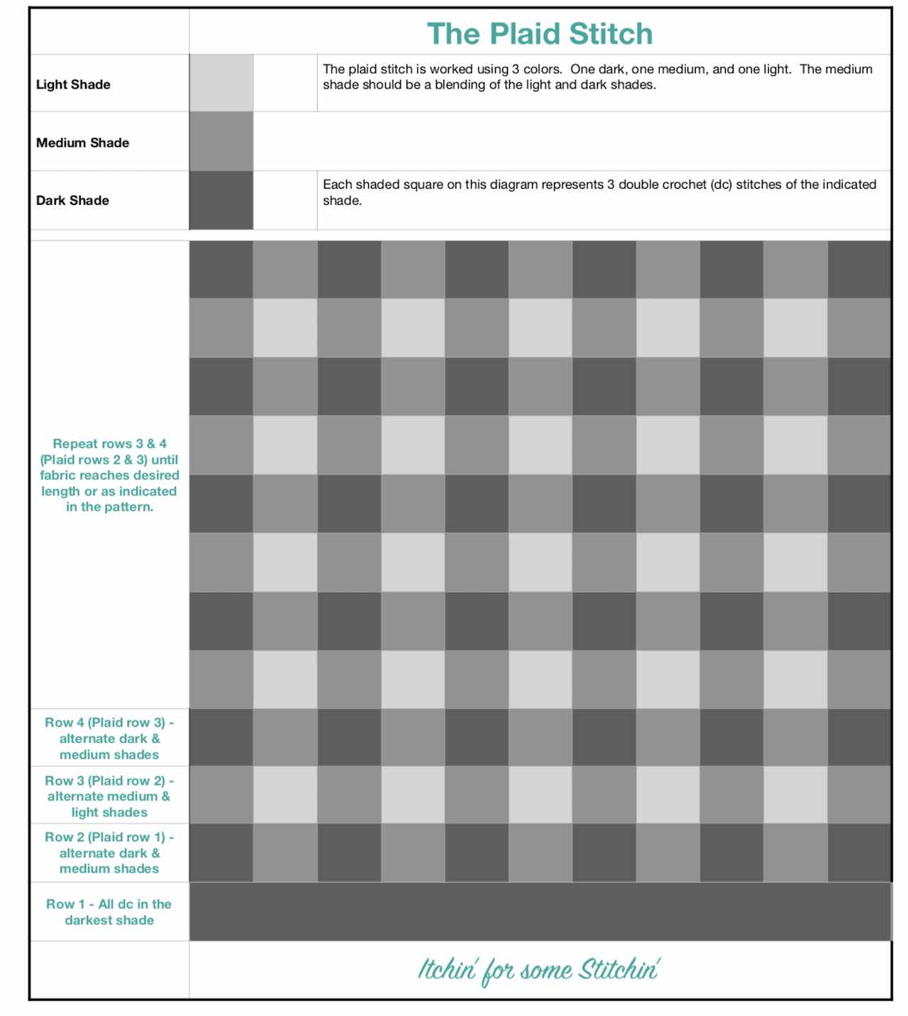 The Plaid Stitch Diagram by www.itchinforsomestitchin.com